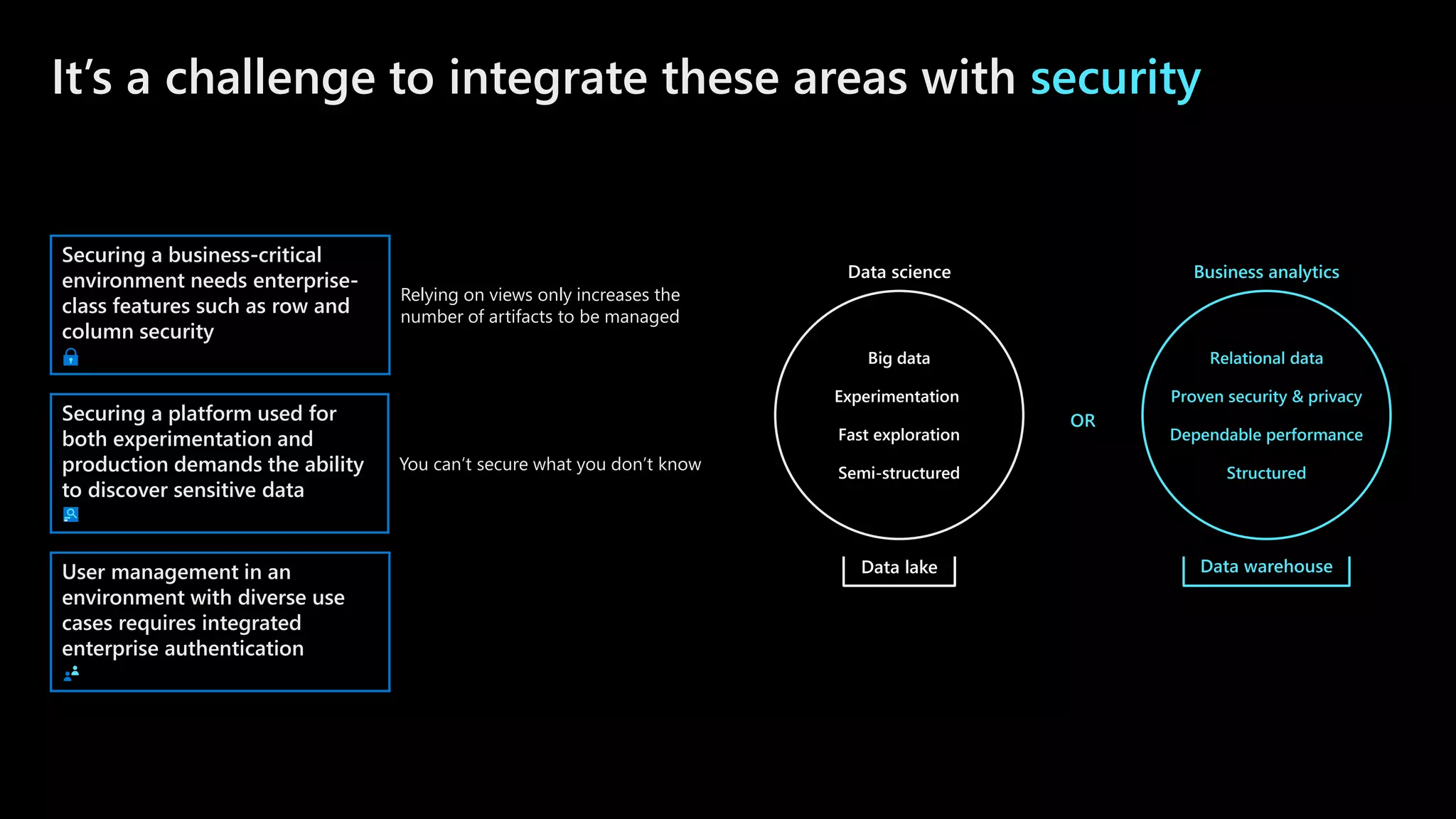 ©Microsoft Corporation
Azure
It’s a challenge to integrate these areas with security
Big data
Experimentation
Fast exploration
Semi-structured
Data science
OR
Relational data
Proven security & privacy
Dependable performance
Structured
Business analytics
Data lake Data warehouse
Securing a business-critical
environment needs enterprise-
class features such as row and
column security
Relying on views only increases the
number of artifacts to be managed
Securing a platform used for
both experimentation and
production demands the ability
to discover sensitive data
You can’t secure what you don’t know
User management in an
environment with diverse use
cases requires integrated
enterprise authentication
 