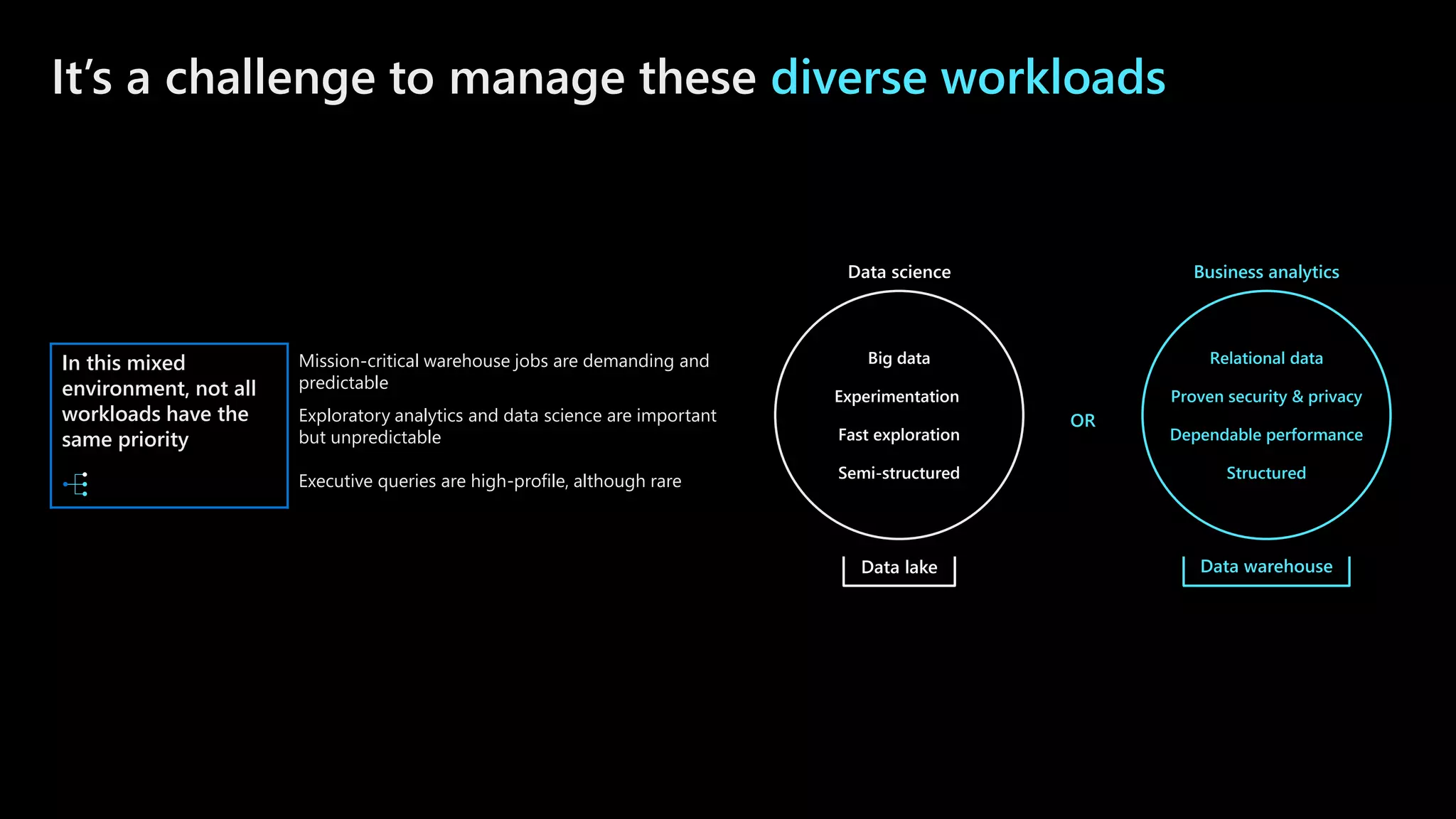 ©Microsoft Corporation
Azure
It’s a challenge to manage these diverse workloads
Big data
Experimentation
Fast exploration
Semi-structured
Data science
OR
Relational data
Proven security & privacy
Dependable performance
Structured
Business analytics
Data lake Data warehouse
In this mixed
environment, not all
workloads have the
same priority
Mission-critical warehouse jobs are demanding and
predictable
Exploratory analytics and data science are important
but unpredictable
Executive queries are high-profile, although rare
 