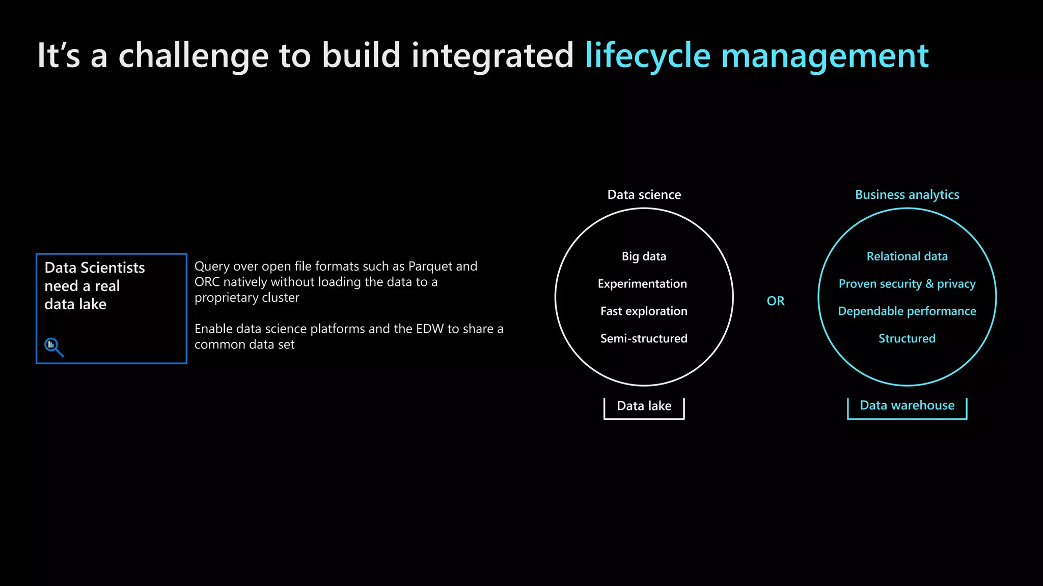 ©Microsoft Corporation
Azure
It’s a challenge to build integrated lifecycle management
Big data
Experimentation
Fast exploration
Semi-structured
Data science
OR
Relational data
Proven security & privacy
Dependable performance
Structured
Business analytics
Data lake Data warehouse
Data Scientists
need a real
data lake
Query over open file formats such as Parquet and
ORC natively without loading the data to a
proprietary cluster
Enable data science platforms and the EDW to share a
common data set
 
