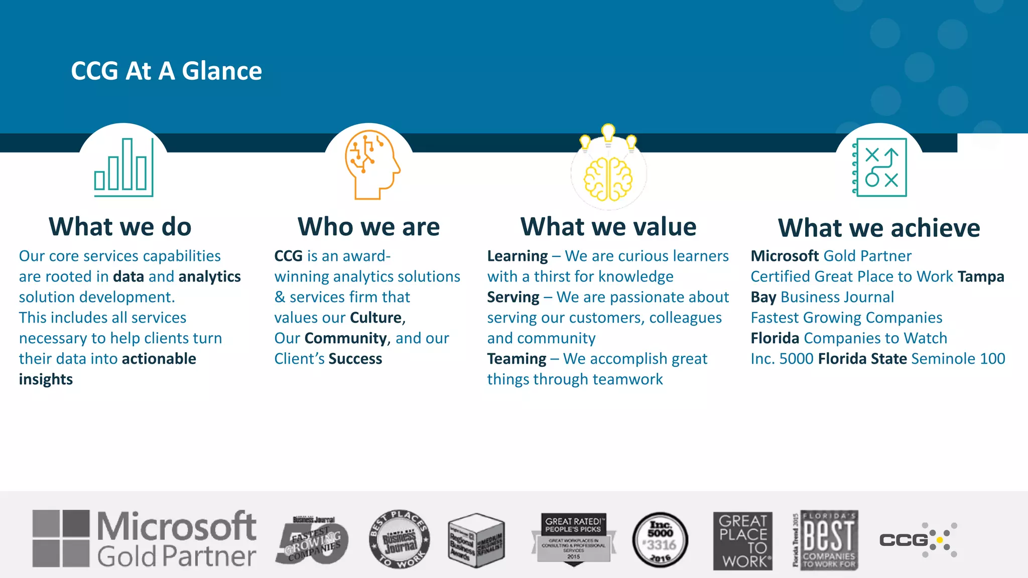 CCG At A Glance
What we value
Learning – We are curious learners
with a thirst for knowledge
Serving – We are passionate about
serving our customers, colleagues
and community
Teaming – We accomplish great
things through teamwork
Who we are
CCG is an award-
winning analytics solutions
& services firm that
values our Culture,
Our Community, and our
Client’s Success
What we do
Our core services capabilities
are rooted in data and analytics
solution development.
This includes all services
necessary to help clients turn
their data into actionable
insights
Microsoft Gold Partner
Certified Great Place to Work Tampa
Bay Business Journal
Fastest Growing Companies
Florida Companies to Watch
Inc. 5000 Florida State Seminole 100
What we achieve
 