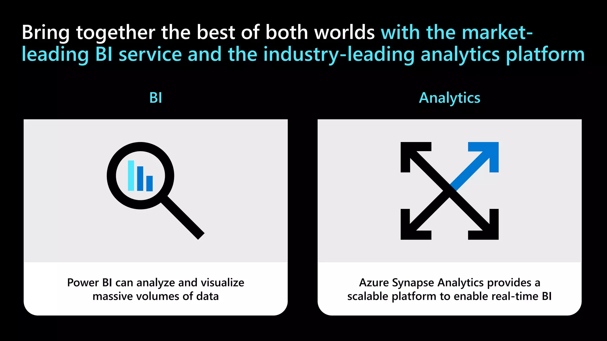 BI
Bring together the best of both worlds with the market-
leading BI service and the industry-leading analytics platform
Power BI can analyze and visualize
massive volumes of data
Azure Synapse Analytics provides a
scalable platform to enable real-time BI
Analytics
 