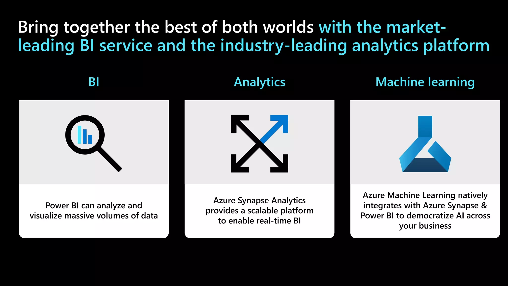Section 5
A new class of analytics
Power BI can analyze and
visualize massive volumes of data
Azure Synapse Analytics
provides a scalable platform
to enable real-time BI
Azure Machine Learning natively
integrates with Azure Synapse &
Power BI to democratize AI across
your business
BI Analytics Machine learning
Bring together the best of both worlds with the market-
leading BI service and the industry-leading analytics platform
 