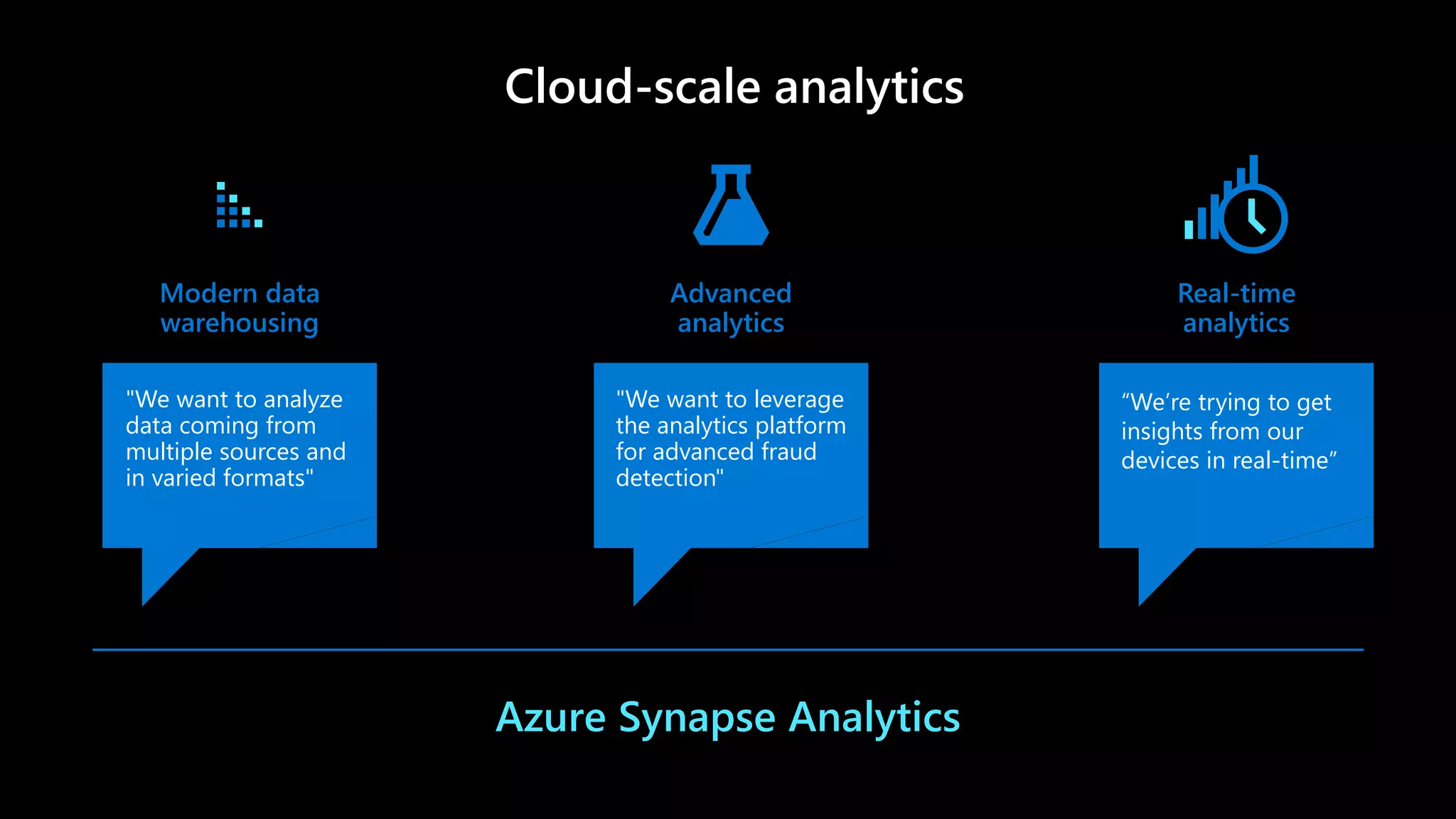 t the core of all use cases is…Azure Synapse Analytics
Real-time
analytics
Modern data
warehousing
Advanced
analytics
"We want to analyze
data coming from
multiple sources and
in varied formats"
"We want to leverage
the analytics platform
for advanced fraud
detection"
“We’re trying to get
insights from our
devices in real-time”
Cloud-scale analytics
 