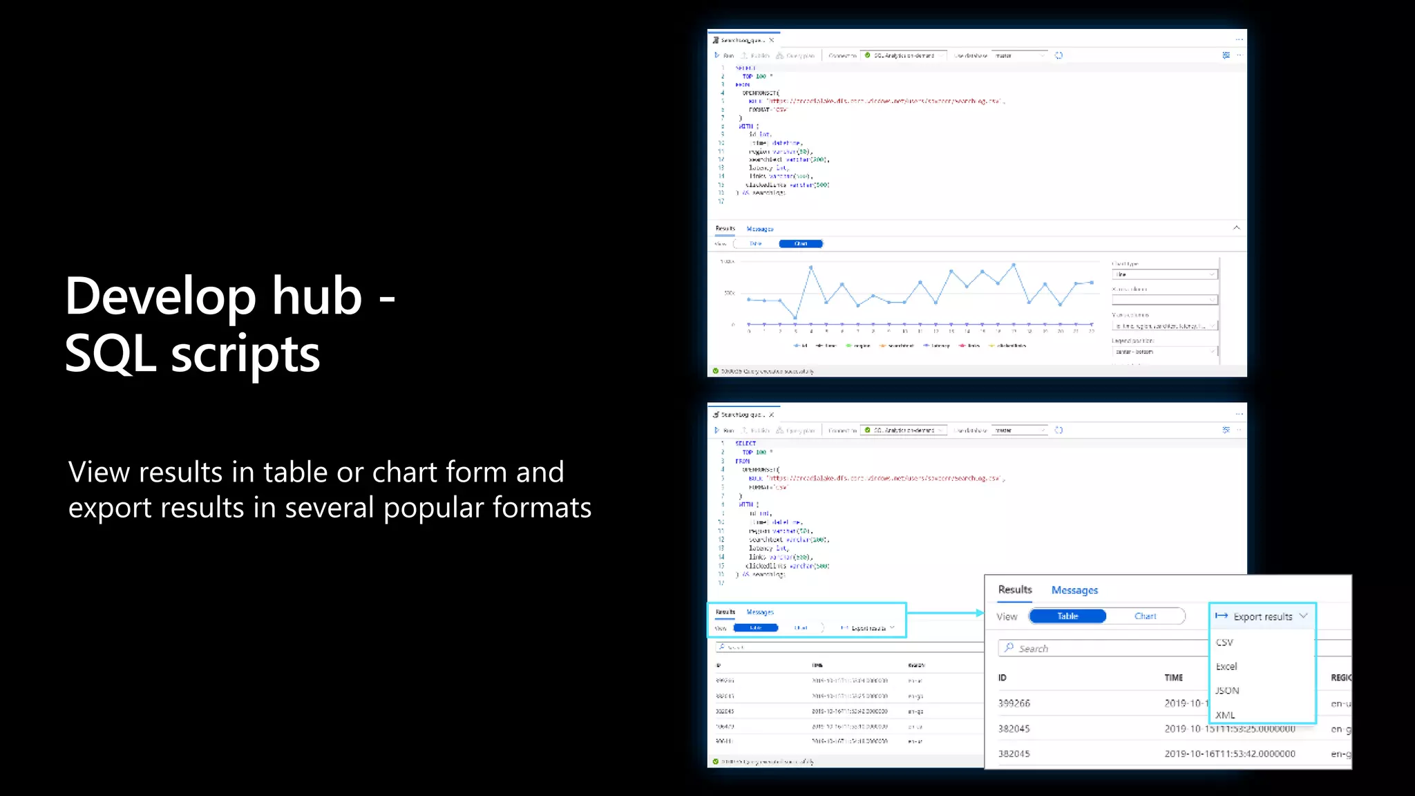 View results in table or chart form and
export results in several popular formats
Develop hub -
SQL scripts
 