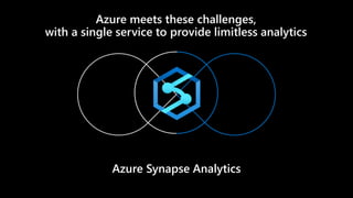 Section 3
BI & DW come together
Azure Synapse Analytics
Azure meets these challenges,
with a single service to provide lim...