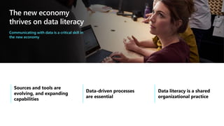The new economy
thrives on data literacy
Communicating with data is a critical skill in
the new economy
 