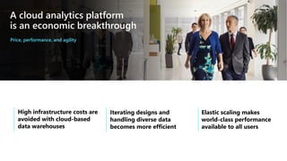 Price, performance, and agility
A cloud analytics platform
is an economic breakthrough
 