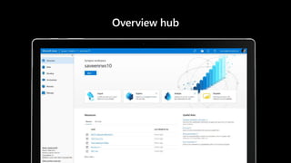 Overview hub
 