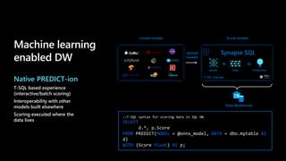 --T-SQL syntax for scoring data in SQL DW
SELECT
d.*, p.Score
FROM PREDICT(MODEL = @onnx_model, DATA = dbo.mytable AS
d)
WITH (Score float) AS p;
Upload
models
Machine learning
enabled DW
Native PREDICT-ion
T-SQL based experience
(interactive/batch scoring)
Interoperability with other
models built elsewhere
Scoring executed where the
data lives
T-SQL Language
Data Warehouse
Data
+
Score models
Model Predictions
=
Synapse SQL
Create models
 