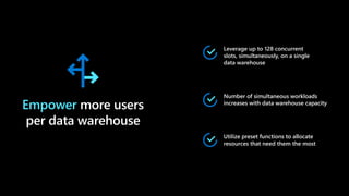 Empower more users
per data warehouse
Leverage up to 128 concurrent
slots, simultaneously, on a single
data warehouse
Number of simultaneous workloads
increases with data warehouse capacity
Utilize preset functions to allocate
resources that need them the most
 