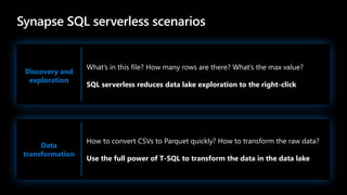 Discovery and
exploration
What’s in this file? How many rows are there? What’s the max value?
SQL serverless reduces data lake exploration to the right-click
Data
transformation
How to convert CSVs to Parquet quickly? How to transform the raw data?
Use the full power of T-SQL to transform the data in the data lake
 
