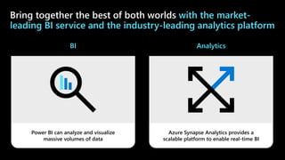 BI
Bring together the best of both worlds with the market-
leading BI service and the industry-leading analytics platform
Power BI can analyze and visualize
massive volumes of data
Azure Synapse Analytics provides a
scalable platform to enable real-time BI
Analytics
 
