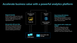 Visualize and
report
Power BI
Model &
serve
Azure Synapse
Analytics
CDM folders
Azure Data Lake
Storage
Respond instantly
Enable instant response times with
Power BI Aggregations on massive
datasets when querying at the
aggregated level
Get granular with your data
Queries at the granular level are
sent to Azure Synapse Analytics
with DirectQuery leveraging its
industry-leading performance
Save money with industry-
leading performance
Azure Synapse Analytics is up to
14x faster and 94% cheaper than
other cloud providers
View reports with a single pane
of glass
Skip the configuration when
connecting to Power BI with
integrated Power BI-authoring
directly in the Azure Synapse Studio
Accelerate business value with a powerful analytics platform
 