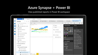View published reports in Power BI workspace
Azure Synapse + Power BI
 