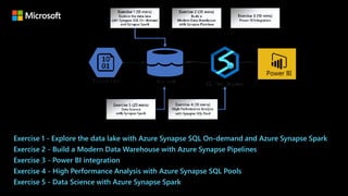 Exercise 1 - Explore the data lake with Azure Synapse SQL On-demand and Azure Synapse Spark
Exercise 2 - Build a Modern Data Warehouse with Azure Synapse Pipelines
Exercise 3 - Power BI integration
Exercise 4 - High Performance Analysis with Azure Synapse SQL Pools
Exercise 5 - Data Science with Azure Synapse Spark
 