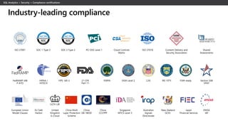 HIPAA /
HITECH
IRS 1075 Section 508
VPAT
ISO 27001 PCI DSS Level 1SOC 1 Type 2 SOC 2 Type 2 ISO 27018Cloud Controls
Matrix
Content Delivery and
Security Association
Singapore
MTCS Level 3
United
Kingdom
G-Cloud
China Multi
Layer Protection
Scheme
China
CCCPPF
China
GB 18030
European Union
Model Clauses
EU Safe
Harbor
ENISA
IAF
Shared
Assessments
ITAR-ready
Japan
Financial Services
FedRAMP JAB
P-ATO
FIPS 140-2 21 CFR
Part 11
DISA Level 2FERPA CJIS
Australian
Signals
Directorate
New Zealand
GCIO
Industry-leading compliance
 