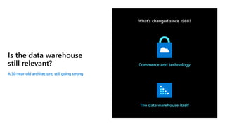 Is the data warehouse
still relevant?
What’s changed since 1988?
A 30-year-old architecture, still going strong
Commerce and technology
The data warehouse itself
 