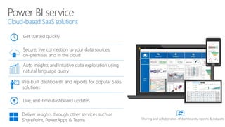 Power BI service
Cloud-based SaaS solutions
Get started quickly
Secure, live connection to your data sources,
on-premises and in the cloud
Auto insights and intuitive data exploration using
natural language query
Deliver insights through other services such as
SharePoint, PowerApps & Teams
Pre-built dashboards and reports for popular SaaS
solutions
Sharing and collaboration of dashboards, reports & datasets
Live, real-time dashboard updates
 