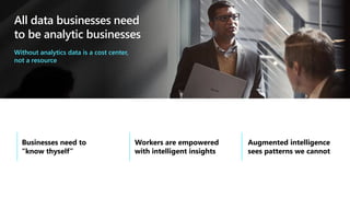 All data businesses need
to be analytic businesses
Without analytics data is a cost center,
not a resource
 