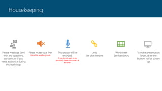 Housekeeping
Please message Sami
with any questions,
concerns or if you
need assistance during
this workshop.
Please mute your line!
We will be applying mute.
This session will be
recorded.
If you do not want to be
recorded, please disconnect at
this time.
Links:
See chat window.
Worksheet:
See handouts.
To make presentation
larger, draw the
bottom half of screen
‘up’.
 