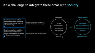 ©Microsoft Corporation
Azure
It’s a challenge to integrate these areas with security
Big data
Experimentation
Fast exploration
Semi-structured
Data science
OR
Relational data
Proven security & privacy
Dependable performance
Structured
Business analytics
Data lake Data warehouse
Securing a business-critical
environment needs enterprise-
class features such as row and
column security
Relying on views only increases the
number of artifacts to be managed
Securing a platform used for
both experimentation and
production demands the ability
to discover sensitive data
You can’t secure what you don’t know
 