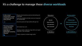©Microsoft Corporation
Azure
It’s a challenge to manage these diverse workloads
Big data
Experimentation
Fast exploration
Semi-structured
Data science
OR
Relational data
Proven security & privacy
Dependable performance
Structured
Business analytics
Data lake Data warehouse
In this mixed
environment, not all
workloads have the
same priority
Mission-critical warehouse jobs are demanding and
predictable
Exploratory analytics and data science are important
but unpredictable
Executive queries are high-profile, although rare
Throwing multiple
clusters at these
scenarios is easy,
especially in
lightweight scenarios,
however:
Each cluster has a cost
Bringing a cluster online has a lag, which can impact
important, if rare, workloads
It takes compute to maintain large caches
 