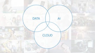 DATA AI
CLOUD
 