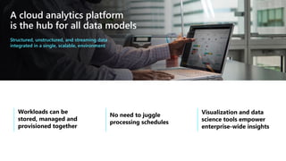 Structured, unstructured, and streaming data
integrated in a single, scalable, environment
A cloud analytics platform
is the hub for all data models
 