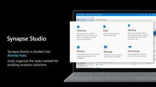 Synapse Studio is divided into
Activity hubs
Hubs organize the tasks needed for
building analytics solutions
Synapse Studio
Overview Data
Monitor Manage
Quick-access to common
gestures, most-recently used
items, and links to tutorials
and documentation.
Explore structured and
unstructured data
Centralized view of all resource
usage and activities in the
workspace.
Configure the workspace,
pool, access to artifacts
Develop
Write code and the define
business logic of the pipeline
via notebooks, SQL scripts,
Data flows, etc.
Orchestrate
Design pipelines that that
move and transform data.
 
