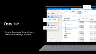 Explore data inside the workspace
and in linked storage accounts
Data Hub
ADLS Gen2 Account
Container (filesystem)
Filepath
 