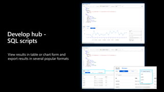 View results in table or chart form and
export results in several popular formats
Develop hub -
SQL scripts
 