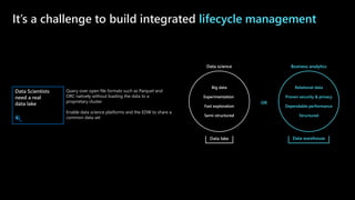 ©Microsoft Corporation
Azure
It’s a challenge to build integrated lifecycle management
Big data
Experimentation
Fast exploration
Semi-structured
Data science
OR
Relational data
Proven security & privacy
Dependable performance
Structured
Business analytics
Data lake Data warehouse
Data Scientists
need a real
data lake
Query over open file formats such as Parquet and
ORC natively without loading the data to a
proprietary cluster
Enable data science platforms and the EDW to share a
common data set
 