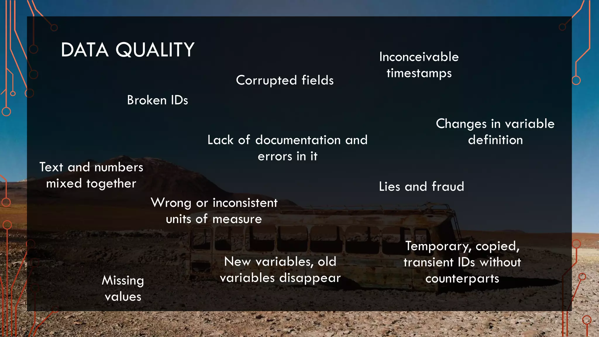 DATA QUALITY
Lack of documentation and
errors in it
Changes in variable
definition
New variables, old
variables disappear
Wrong or inconsistent
units of measure
Missing
values
Text and numbers
mixed together
Inconceivable
timestamps
Temporary, copied,
transient IDs without
counterparts
Broken IDs
Corrupted fields
Lies and fraud
 