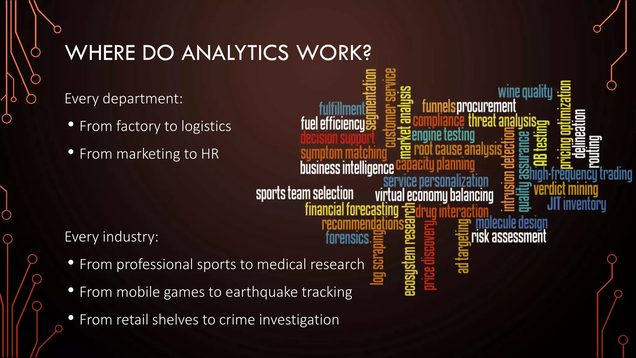 WHERE DO ANALYTICS WORK?
Every department:
• From factory to logistics
• From marketing to HR
Every industry:
• From professional sports to medical research
• From mobile games to earthquake tracking
• From retail shelves to crime investigation
 
