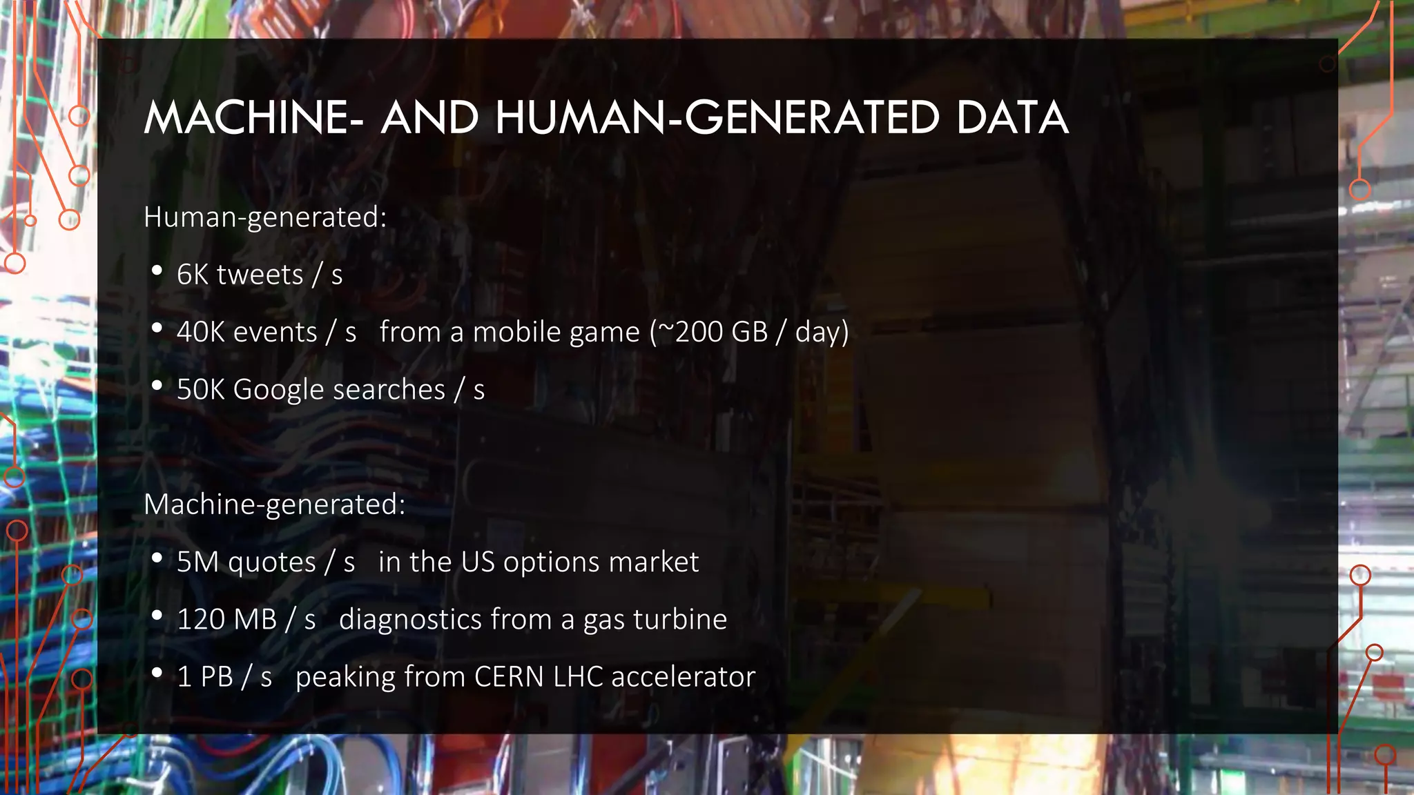 MACHINE- AND HUMAN-GENERATED DATA
Human-generated:
• 6K tweets / s
• 40K events / s from a mobile game (~200 GB / day)
• 50K Google searches / s
Machine-generated:
• 5M quotes / s in the US options market
• 120 MB / s diagnostics from a gas turbine
• 1 PB / s peaking from CERN LHC accelerator
 