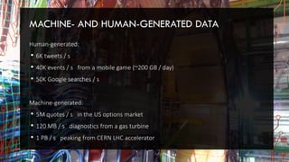 MACHINE- AND HUMAN-GENERATED DATA
Human-generated:
• 6K tweets / s
• 40K events / s from a mobile game (~200 GB / day)
• 50K Google searches / s
Machine-generated:
• 5M quotes / s in the US options market
• 120 MB / s diagnostics from a gas turbine
• 1 PB / s peaking from CERN LHC accelerator
 