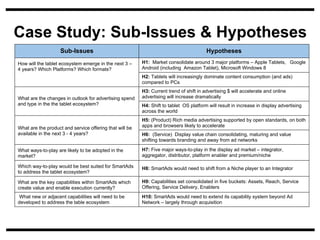 Case Study: Sub-Issues & Hypotheses
                    Sub-Issues                                                          Hypotheses
How will the tablet ecosystem emerge in the next 3 –     H1: Market consolidate around 3 major platforms – Apple Tablets, Google
4 years? Which Platforms? Which formats?                 Android (including Amazon Tablet), Microsoft Windows 8
                                                         H2: Tablets will increasingly dominate content consumption (and ads)
                                                         compared to PCs
                                                         H3: Current trend of shift in advertising $ will accelerate and online
What are the changes in outlook for advertising spend    advertising will increase dramatically
and type in the the tablet ecosystem?                    H4: Shift to tablet OS platform will result in increase in display advertising
                                                         across the world
                                                         H5: (Product) Rich media advertising supported by open standards, on both
What are the product and service offering that will be   apps and browsers likely to accelerate
available in the next 3 - 4 years?                       H6: (Service) Display value chain consolidating, maturing and value
                                                         shifting towards branding and away from ad networks

What ways-to-play are likely to be adopted in the        H7: Five major ways-to-play in the display ad market – integrator,
market?                                                  aggregator, distributor, platform enabler and premium/niche

Which way-to-play would be best suited for SmartAds      H8: SmartAds would need to shift from a Niche player to an Integrator
to address the tablet ecosystem?

What are the key capabilities within SmartAds which      H9: Capabilities set consolidated in five buckets: Assets, Reach, Service
create value and enable execution currently?             Offering, Service Delivery, Enablers
What new or adjacent capabilities will need to be        H10: SmartAds would need to extend its capability system beyond Ad
developed to address the table ecosystem                 Network – largely through acquisition
 