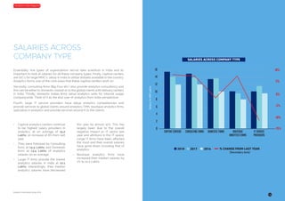 Analytics-India-Salary-Study-2018
Great LearningAnalytics India Magazine
SALARIES ACROSS
COMPANY TYPE
Essentially, five types of organizations recruit data scientists in India and its
important to look at salaries for all these company types. Firstly, captive centers
are GIC’s for large MNC’s, setup in India to utilize skillsets available in the country.
Analytics forms one of the core areas that these captive centers work on.
Secondly, consulting firms (Big Four etc.) also provide analytics consultancy and
this can be either to domestic market or to the global clients with delivery centers
in India. Thirdly, domestic Indian firms setup analytics units for internal usage
companywide. Think of it as the end user of analytics from India perspective.
Fourth, large IT service providers have setup analytics competencies and
provide services to global clients around analytics. Fifth, boutique analytics firms
specialize in analytics and provide services around it to the clients.
•	 Captive analytics centers continue
to be highest salary providers in
analytics, at an average of 15,2
Lakhs, an increase of 8% from last
year.
•	 They were followed by Consulting
firms at 14.9 Lakhs and Domestic
firms at 13.4 Lakhs of analytics
salaries on an average.
•	 Large IT firms provide the lowest
analytics salaries in India at 10.1
Lakhs. Interestingly, their median
analytics salaries have decreased
this year by almost 10%. This has
largely been due to the overall
negative impact on IT sector last
year and attritions in this IT space.
Large IT firms have been affected
the most and their overall salaries
have gone down including that of
analytics.
•	 Boutique analytics firms have
increased their median salaries by
7% to 10.2 Lakhs.
SALARIES ACROSS COMPANY TYPE
16
14
12
10
8
6
4
2
0
CAPTIVE CENTERS C0NSULTING FIRMS DOMESTIC FIRMS BOUTIQUE
ANALYTICS FIRMS
IT SERVICE
PROVIDERS
2018 2017 2016 % CHANGE FROM LAST YEARSalaryinINRLakhs
19
10%
5%
-15%
-10%
-5%
0%
(Secondary Axis)
 
