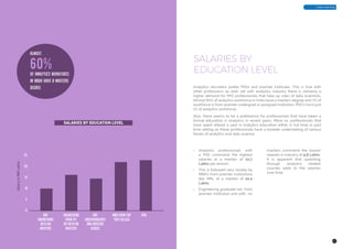 21
Analytics-India-Salary-Study-2018
Great LearningAnalytics India Magazine
almost
60%
of analytics workforce
in india have a masters
degree
25
20
15
5
0
SalaryinINRLakhs
ANY
ENGINEERING
WITH NO
MASTERS
ENGINEERING
FROM IIT/
NIT WITH NO
MASTERS
ANY
UNDERGRADUATE
AND MASTERS
DEGREE
MBA FROM TOP
TIER COLLEGE
PHD
SALARIES BY EDUCATION LEVEL
10
SALARIES BY
EDUCATION LEVEL
Analytics recruiters prefer PhDs and premier institutes. This is true with
other professions as well, yet with analytics industry there is certainly a
higher demand for PhD professionals that take up roles of data scientists.
Almost 60% of analytics workforce in India have a masters degree and 7% of
workforce is from premier undergrad or postgrad institution. PhD’s form just
1% of analytics workforce.
Also, there seems to be a preference for professionals that have taken a
formal education in analytics in recent years. More so, professionals that
have spent atleast a year in analytics education either in full time or part
time setting as these professionals have a broader understating of various
facets of analytics and data science.
•	 Analytics professionals with
a PhD command the highest
salaries at a median of 22.7
Lakhs per annum.
•	 This is followed very closely by
MBA’s from premier institutions
like IIMs, at a median of 22.2
Lakhs.
•	 Engineering graduate not from
premier institution and with no
masters command the lowest
salaries in industry at 9.8 Lakhs.
It is apparent that upskilling
through analytics related
courses adds to the salaries
over time.
 