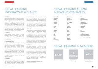 31
Analytics-India-Salary-Study-2018
Great LearningAnalytics India Magazine
GREAT LEARNING
PROGRAMS AT A GLANCE
1. PGP BABI:
Great Learning PG Program in Business Analytics
& Business Intelligence is a 12-month program that
builds candidates’ analytical and management
capabilities through a structured learning
framework, hence preparing them for business
and functional roles in the analytics industry. The
program creates a blended learning environment
that causes minimal disruptions to work schedule.
The classroom sessions are assisted by online
webinars, discussions, and assignment that keep
your learning continuous and cumulative.
2. BACP (Online):
Great Learning Business Analytics Certificate
Program is India’s 1st mentorship driven online
program that runs for 6 months. Participants
attend interactive sessions with program mentors
in small cohorts.
3. PGP DSE (Full Time):
Great Learning PG Program in Data Science
Engineering (Full Time) is a 6-month program for
early career professionals looking to expedite
their move to roles such as business analysts,
data analysts, data engineer, analytics engineer
etc. by learning relevant data science techniques,
tools and technologies, and hands-on application
through industry case studies. The blended
mode of learning (weekend classroom and online
learning) ensures there is no disruption to classes
as physical classroom sessions are held on
alternate weekends.
4. PGP BDML:
Great Learning PG Program in Big Data & Machine
Learning is a 12-month comprehensive program
that combines data science, machine learning,
data visualization, and big data technologies to
prepare candidates for the roles of data analysts,
data scientists, big data specialists, and big
data architects. PGP-BDML helps you build your
technical and analytical toolkit experientially. The
program creates a blended learning environment
that causes minimal disruptions to work schedule.
The classroom sessions are assisted by online
webinars, discussions, and assignment that keep
your learning continuous and cumulative.
5. PGP AIML:
Great Learning PG Program inArtificial Intelligence
& Machine Learning is designed to develop
competence in AI and ML for future-oriented
working professionals. PGP-AIML is a 12-month
program offered in blended format with weekend
classroom sessions and online learning. The
program is delivered in a blended mode to suit
the tight schedules of busy working professionals.
Weekend classroom sessions are assisted by
online learning, discussions, and assignment that
keep the learning continuous and cumulative.
6. PGP CC:
PGP-Cloud Computing is a 6-month online
program that includes online and live virtual
classes. IT professionals not already working with
cloud technologies will gain a solid foundation
while those with some cloud experience will gain
a more structured and hands-on understanding
of cloud technologies, including issues such
as migration, deployment, integration, platform
choice, architecture and TCO. The program will
help you become proficient in working with a
range of cloud environments.
For more information on programs, visit
www.greatlearning.in.
GREAT LEARNING ALUMNI
IN LEADING COMPANIES
Microsoft
Cognizant
Adobe
Oracle
Deloitte
Target
Honeywell
KPMG
Taj
Amzon
Google
Yahoo
Flipkart
Citi
Dell
HP
IBM
Capgemini
Samsung
Infosys
Accenture
Fractal
J P Morgan
Intel
Zomato
Cisco
Barclays
Yatra
RBS
Shell
HCL
Philips
Sony
Boeing
Nokia
VMWare
SAP
Siemens
Morgan Stanley
HTC
Qualcomm
Deutsche Bank
MuSigma
Vodafone
Verizon
Jio
EY
Mahindra
Indigo
American Express
Standard Chartered
McKinsey&Company
GREAT LEARNING IN NUMBERS
Successful Alumni Learning Hours
Delivered
Career Transitions
Amongst Alumni
3000+
2
MILLION+
66%
 