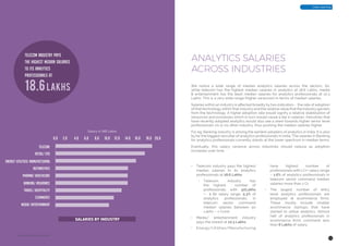 telecom industry pays
the highest median salaries
to its analytics
professionals at
18.6lakhs
13
Analytics-India-Salary-Study-2018
Great Learning
TELECOM
RETAIL/ CPG
ENERGY/ UTILITIES/ MANUFACTURING
AUTOMOTIVES
PHARMA/ HEALTHCARE
BANKING/ INSURANCE
TRAVEL/ HOSPITALITY
ECOMMERCE
MEDIA/ ENTERTAINMENT
0.0 2.0 4.0 6.0 8.0 10.0 12.0 14.0 16.0 18.0 20.0
SALARIES BY INDUSTRY
Salary in INR Lakhs
ANALYTICS SALARIES
ACROSS INDUSTRIES
We notice a wide range of median analytics salaries across the sectors. So,
while telecom has the highest median salaries in analytics at 18.6 Lakhs, media
& entertainment has the least median salaries for analytics professionals at 10.3
Lakhs. This is a very wide range (higher variances) in terms of median salaries.
Salaries within an industry is affected broadly by two indicators - the rate of adoption
of that technologywithin that industry and the relative value that the industry garners
from the technology. A higher adoption rate would signify a relative stabilisation of
resources and processes which in turn would cause a dip in salaries. Industries that
have recently adopted analytics would also see a skew towards higher senior level
professionals vis-à-vis other industry, thus pushing the median salaries higher.
For eg: Banking industry is among the earliest adopters of analytics in India. It is also
by far the biggest recruiter of analytics professionals in India. The salaries in Banking
for analytics professionals currently stands at the lower spectrum in median terms.
Eventually, this salary variance across industries should reduce as adoption
increases over time.
•	 Telecom industry pays the highest
median salaries to its analytics
professionals at 18.6 Lakhs.
•	 Telecom industry has
the highest number of
professionals with 50Lakhs
– 1 Cr salary range. 5.3% of
analytics professionals in
telecom sector command
median salaries between 50
Lakhs – 1 Crore.
•	 Media/ entertainment industry
pays the lowest at 10.3 Lakhs.
•	 Energy/Utilities/Manufacturing
have highest number of
professionals with 1 Cr+ salary range
– 1.6% of analytics professionals in
telecom sector command median
salaries more than 1 Cr.
•	 The largest number of entry
level analytics professionals are
employed at ecommerce firms.
These mostly include smaller
ecommerce startups that have
started to utilise analytics. Almost
half of analytics professionals in
ecommerce firms command less
than 6 Lakhs of salary.
 
