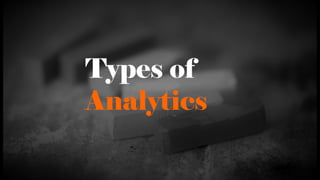 Types of
Analytics
 