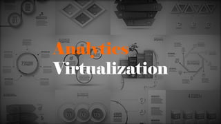 Analytics
Virtualization
 