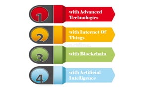 with Advanced
Technologies
with Internet 0f
Things
with Blockchain
with Artificial
Intelligence
 