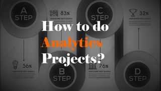 How to do
Analytics
Projects?
 