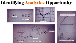 Identifying Analytics Opportunity
 