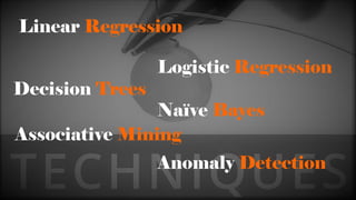 Linear Regression
Logistic Regression
Decision Trees
Naïve Bayes
Associative Mining
Anomaly Detection
 