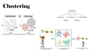 Clustering
 
