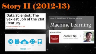 8
Story II (2012-13)
 