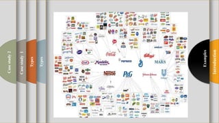 t
Introduction
Examples
Types
Types
Casestudy1
Casestudy2
 